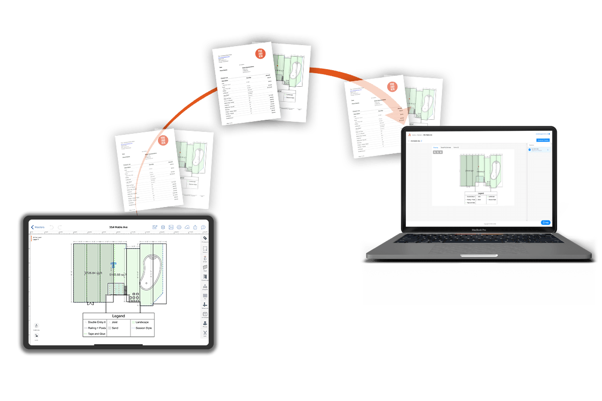Collaboration_sharing across team-min Collaboration_sharing across team-min