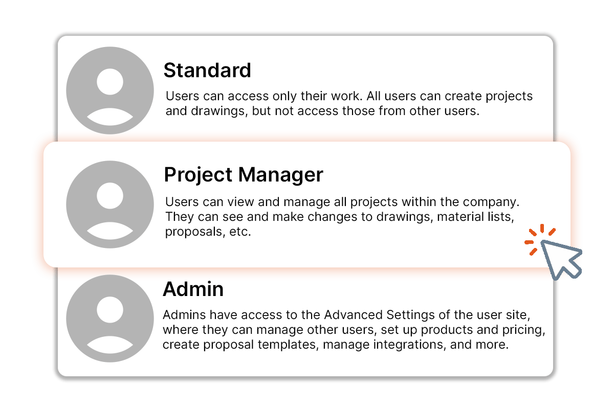 Collaboration_views-min Collaboration_views-min