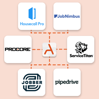 CRM and Schedulers-min CRM and Schedulers-min