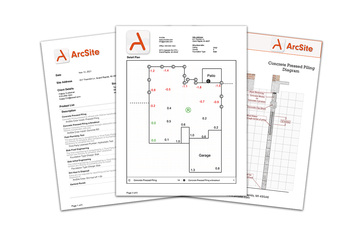 Foundation proposal spread Foundation proposal spread
